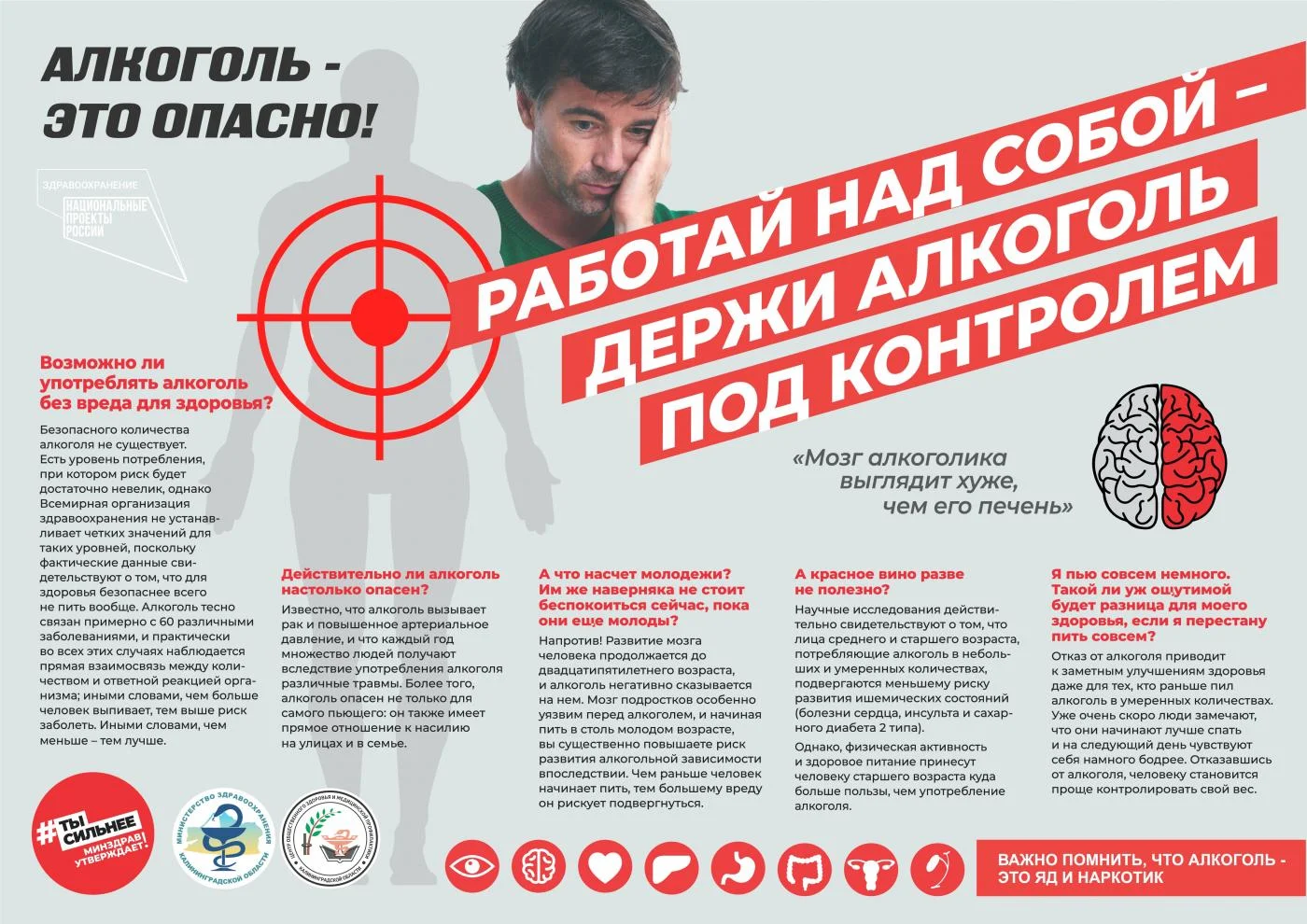 Алкоголь - это опасно!!!