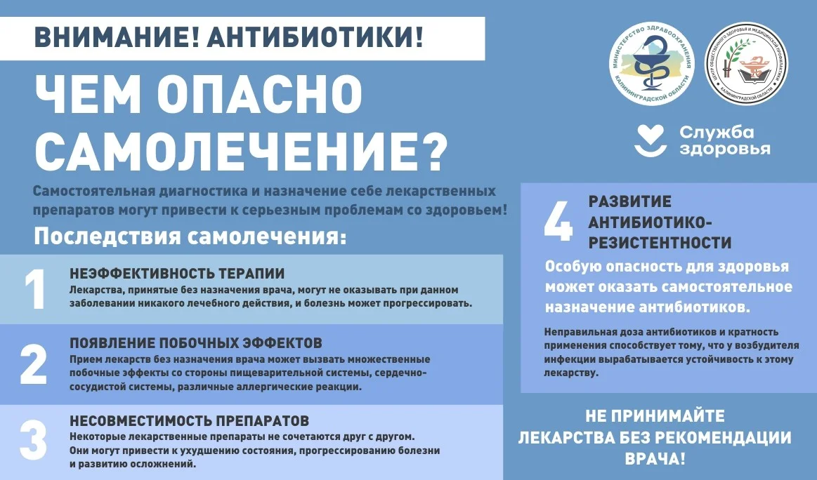 Информация по вопросам применения противомикробных препаратов и  проблемам антимикробной резистентности