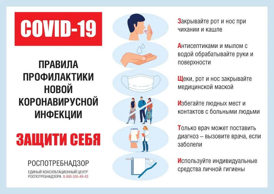 ИНСТРУКЦИЯ ПО ПРОФИЛАКТИКЕ НОВОЙ КОРОНАВИРУСНОЙ ИНФЕКЦИИ РАБОТОДАТЕЛЯМ