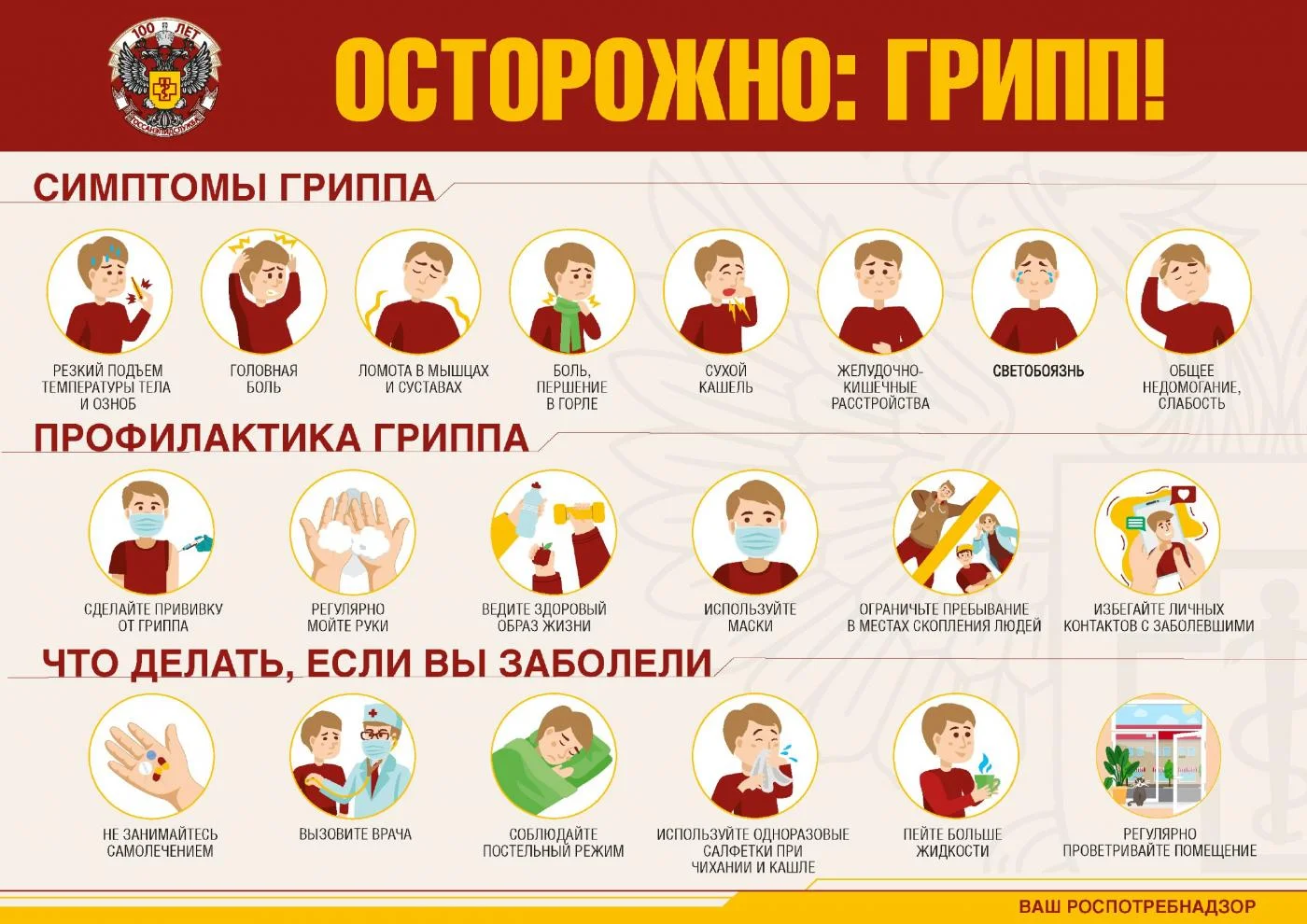 Осторожно: Грипп!