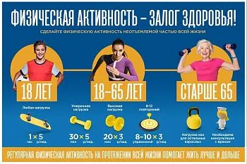 Физическая активность - залог здоровья!