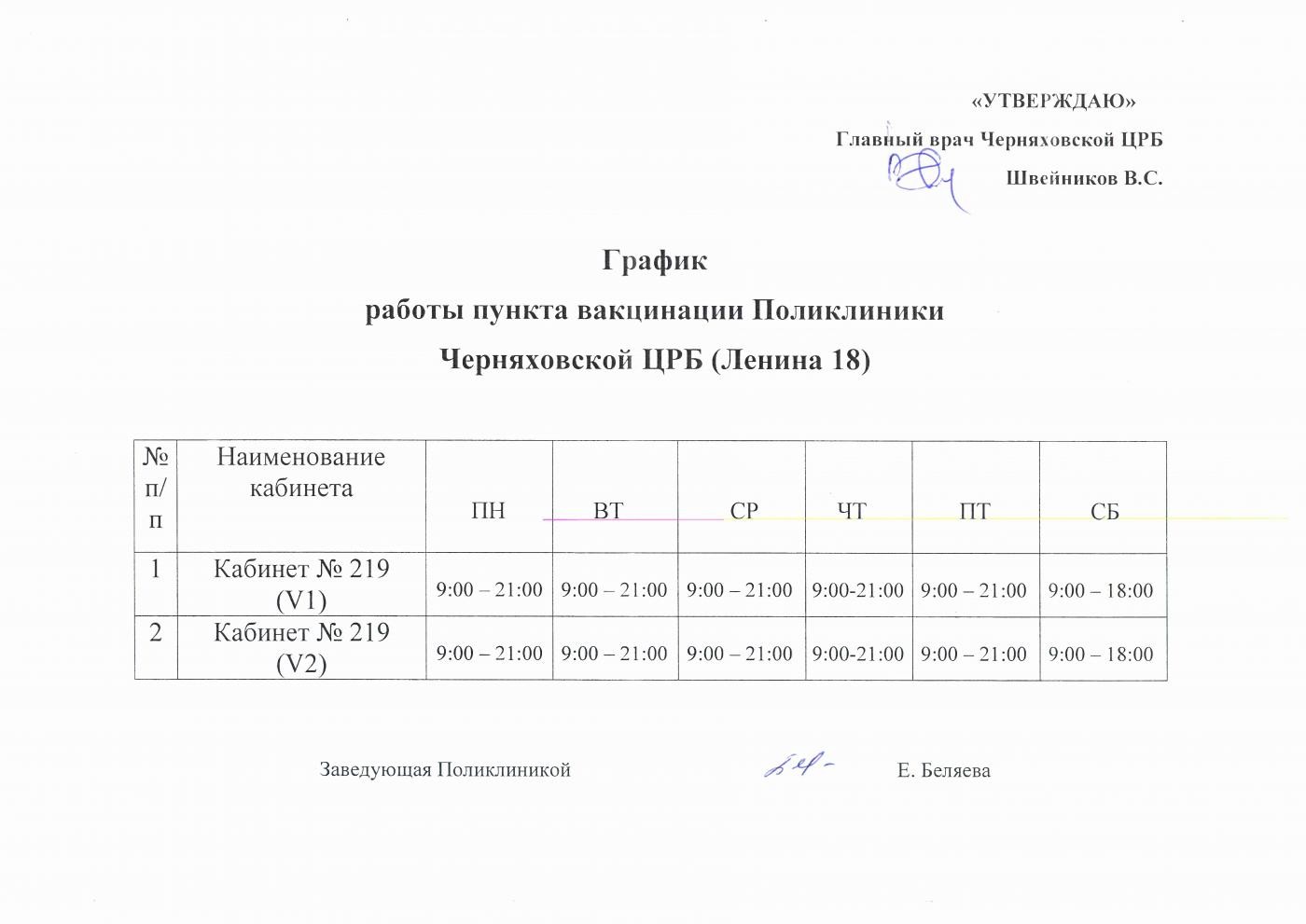 черняховская центральная районная больница